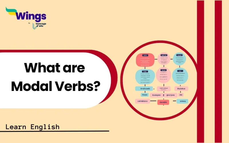 What are Modal Verbs