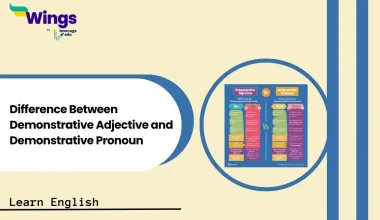 Difference Between Demonstrative Adjective and Demonstrative Pronoun