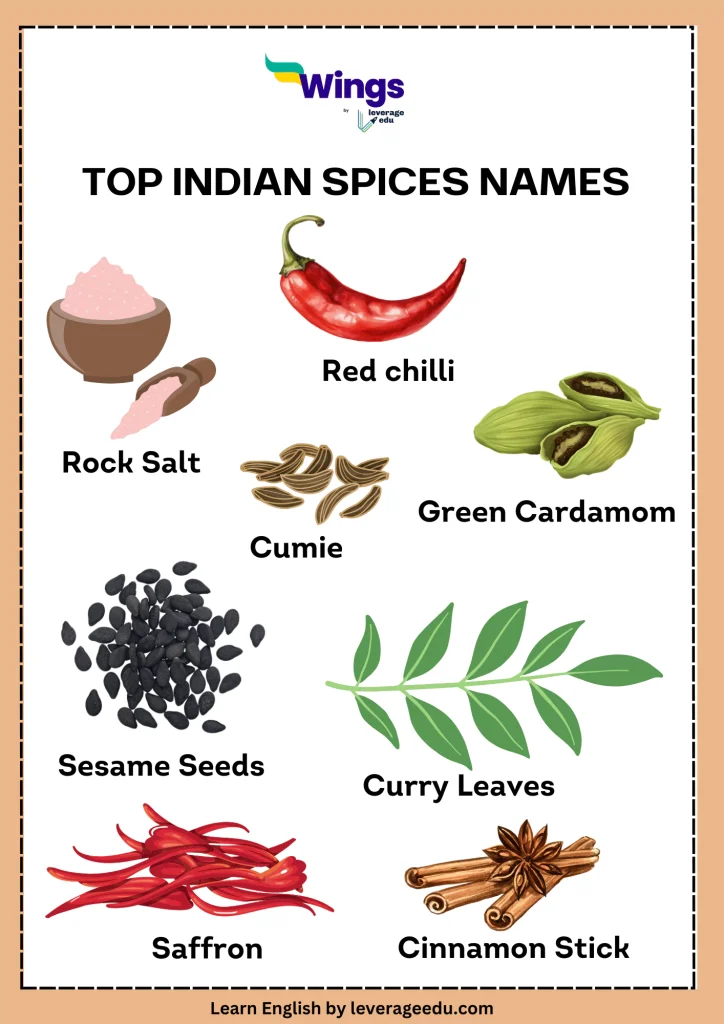 Top 50+ Indian Spices Names in English