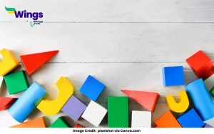 Shapes Names in English