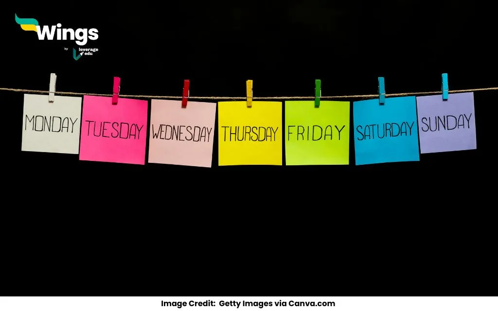 Names of Days in English