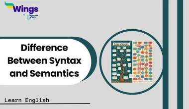 Difference-Between-Syntax-and-Semantics