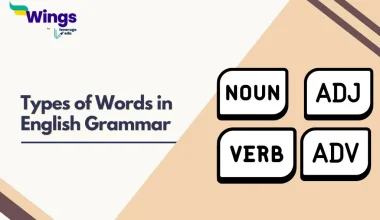 Types-of-Words-in-English-Grammar