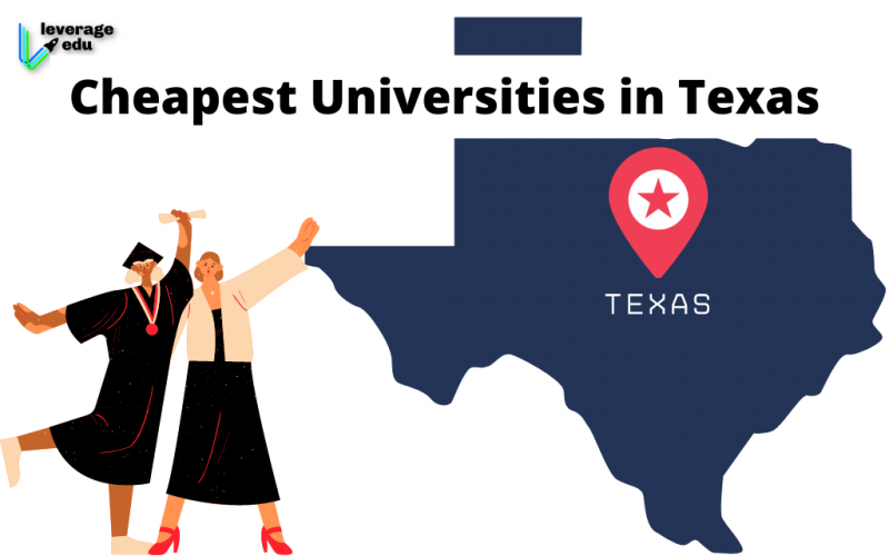 Cheapest Universities in Texas