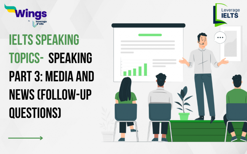 IELTS Speaking Topic- Speaking Part 3