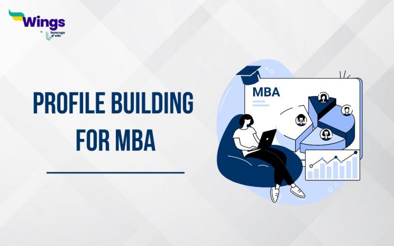 MBA