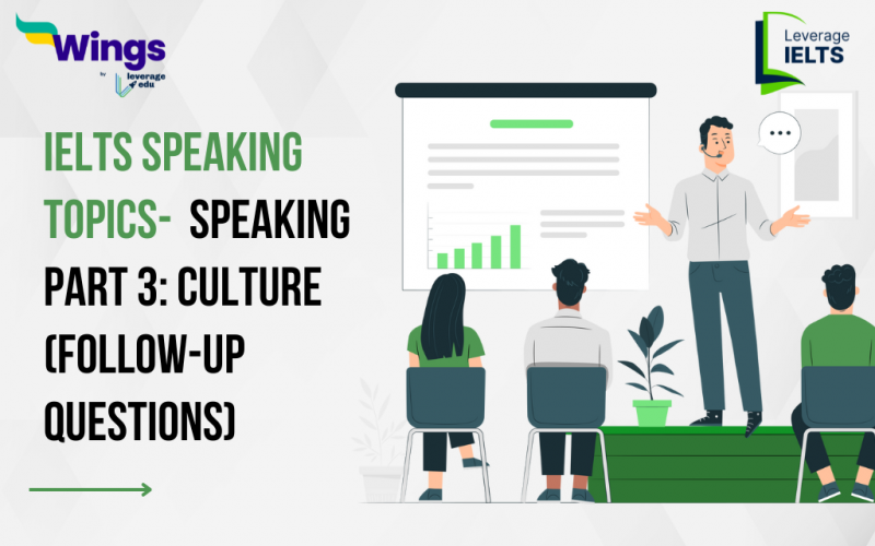 IELTS Speaking Topic - Speaking Part 3: Culture (Follow-up Questions)