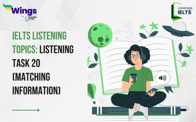 IELTS Listening Topic