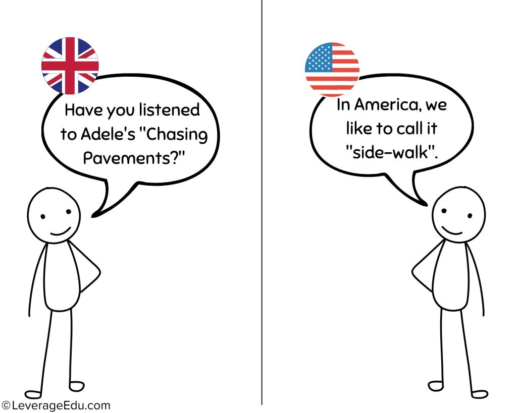 British English vs American English
