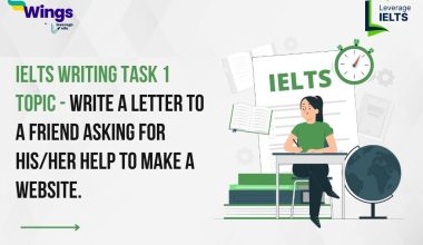 Write a letter to a friend asking for his/her help to make a website.