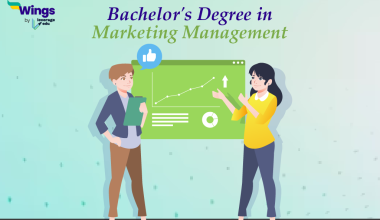 bachelor's degree in marketing management
