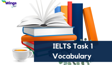 IELTS Task 1 Vocabulary