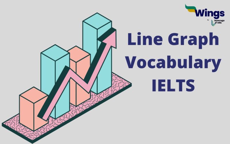 Line Graph Vocabulary IELTS