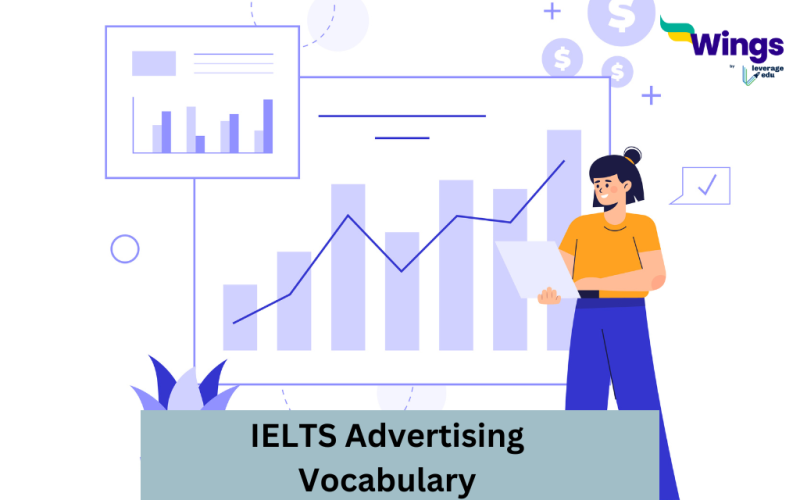IELTS Advertising Vocabulary