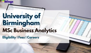 University of Birmingham MSc Business Analytics