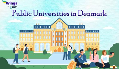 Public Universities in Denmark