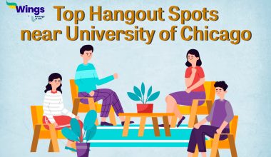 Top Hangout Spots near University of Chicago