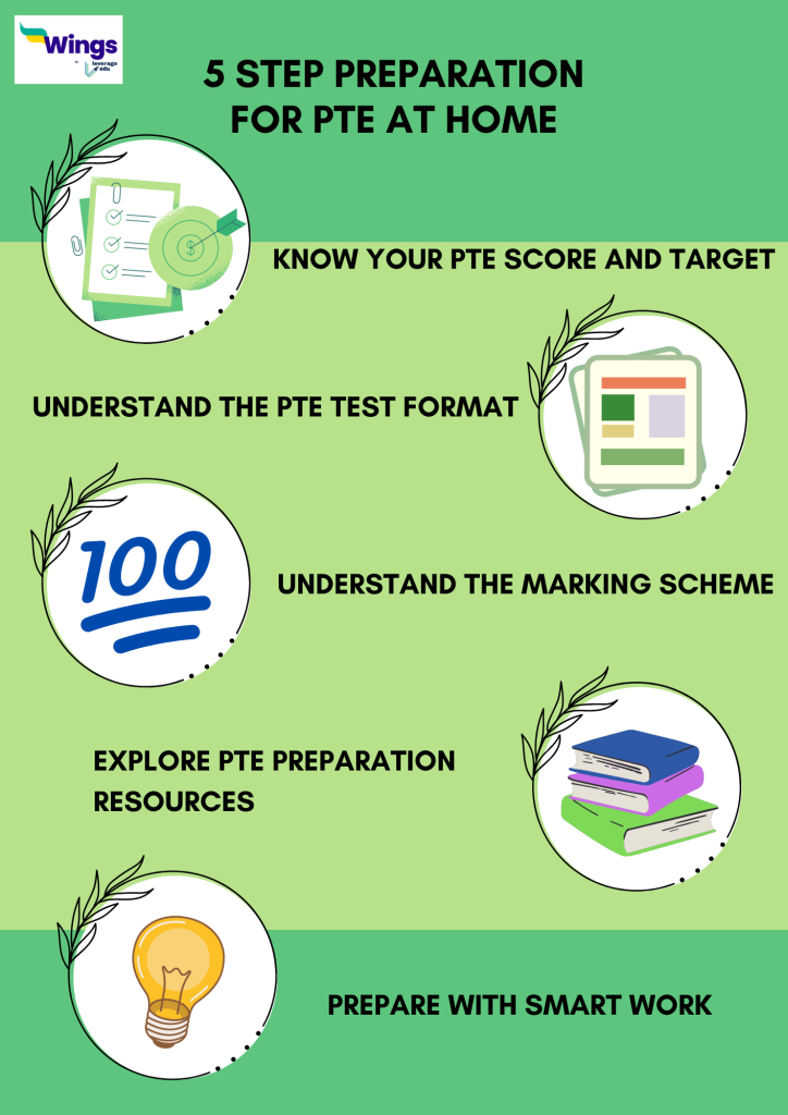 5 Steps to Prepare for PTE at Home