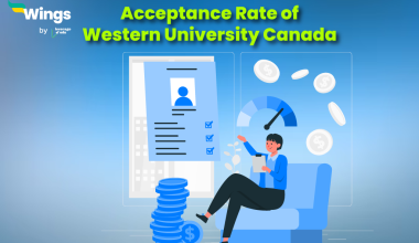 western university canada acceptance rate