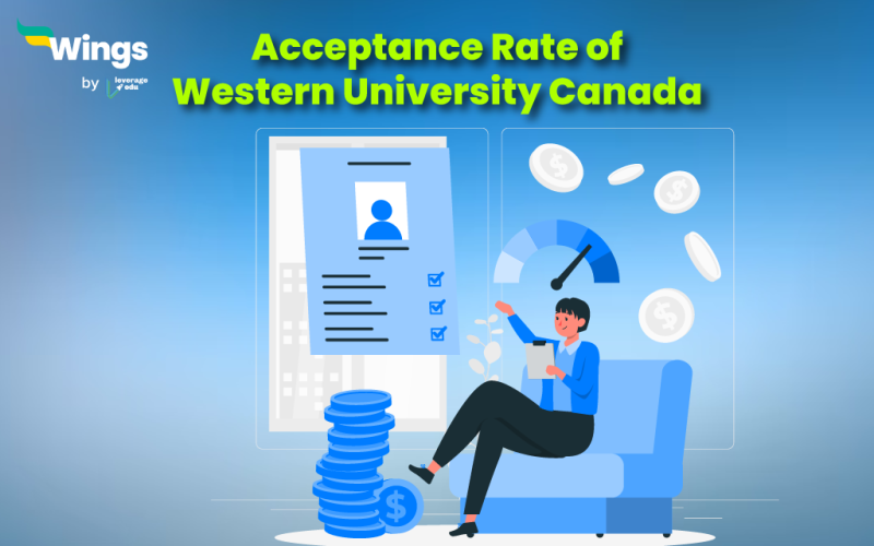 western university canada acceptance rate