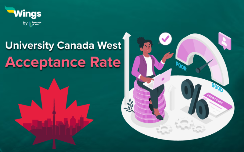 university canada west acceptance rate