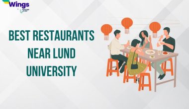 Best Restaurants near Lund University