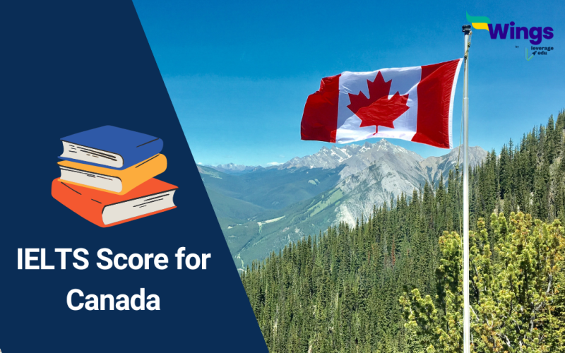 IELTS Score for Canada