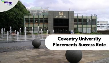 coventry university placements success rate