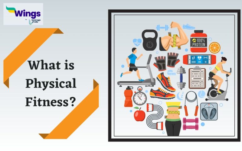 What is Physical Fitness?