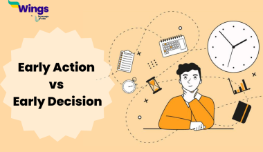 Early Action vs Early Decision
