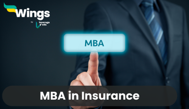 MBA in Insurance