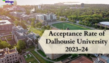 dalhousie university acceptance rate