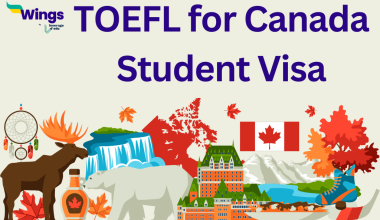 TOEFL for Canada Student Visa
