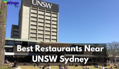 Best Restaurants Near UNSW Sydney