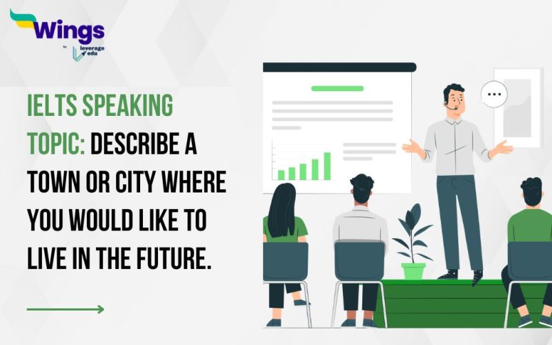 Describe a town or city where you would like to live in the future.
