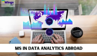 MS in Data Analytics Abroad