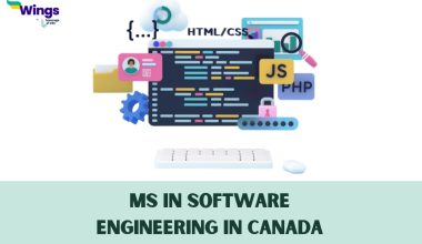 MS in Software Engineering in Canada