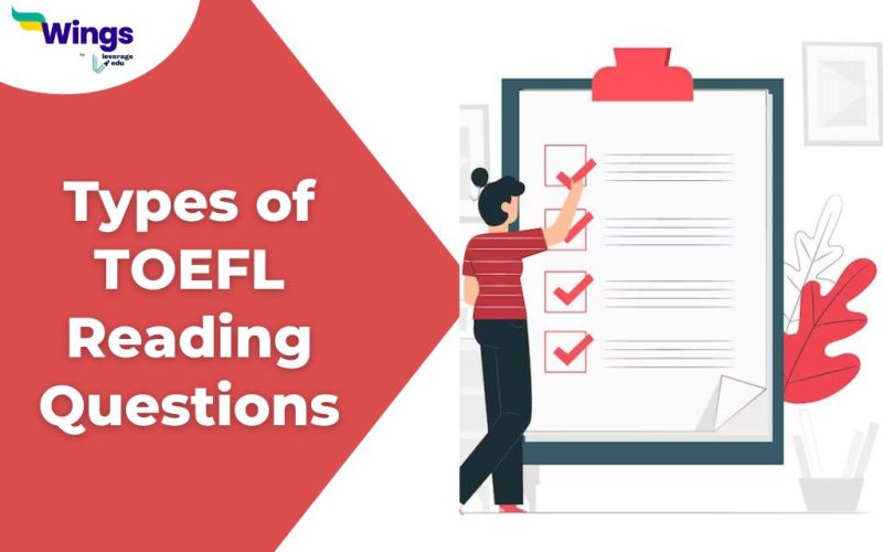 Types of TOEFL Reading Questions