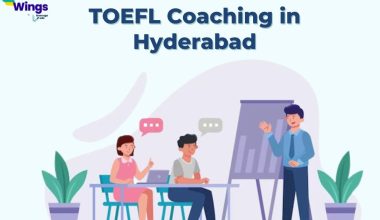 TOEFL Coaching in Hyderabad