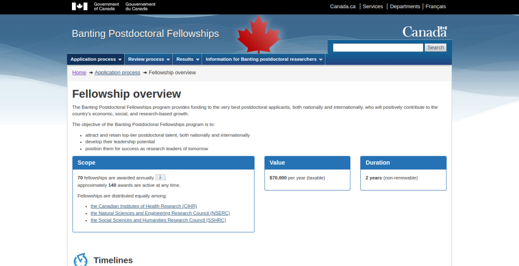 Study in Canada: Banting Postdoctoral Fellowship Program 2023-24 Open to International Applicants