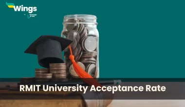 RMIT-University-Acceptance-Rate-for-International-Students