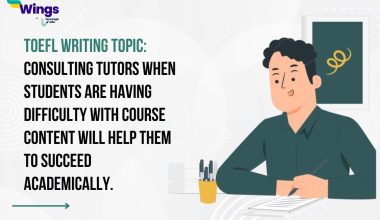 Consulting tutors when students are having difficulty with course content will help them to succeed academically.