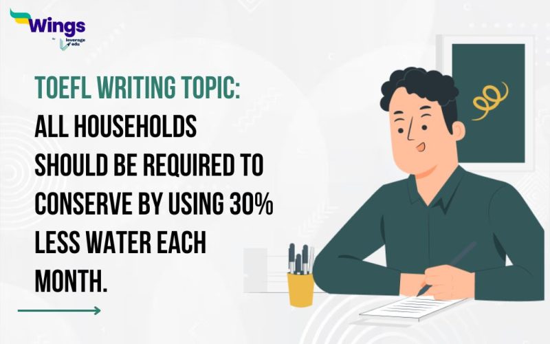 All households should be required to conserve by using 30% less water each month. Use specific reasons and examples to support your opinion.