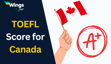 TOEFL Score for Canada