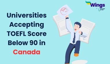 Universities Accepting TOEFL Score Below 90 in Canada