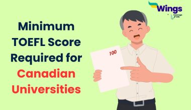Minimum TOEFL Score Required for Canadian Universities