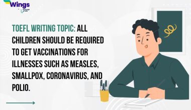 All children should be required to get vaccinations for illnesses such as measles, smallpox, coronavirus, and polio.
