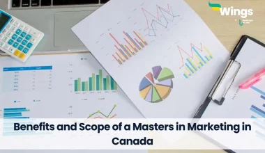 Benefits and Scope of a Masters in Marketing in Canada