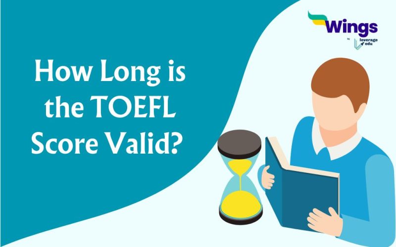 How Long is the TOEFL Score Valid? 