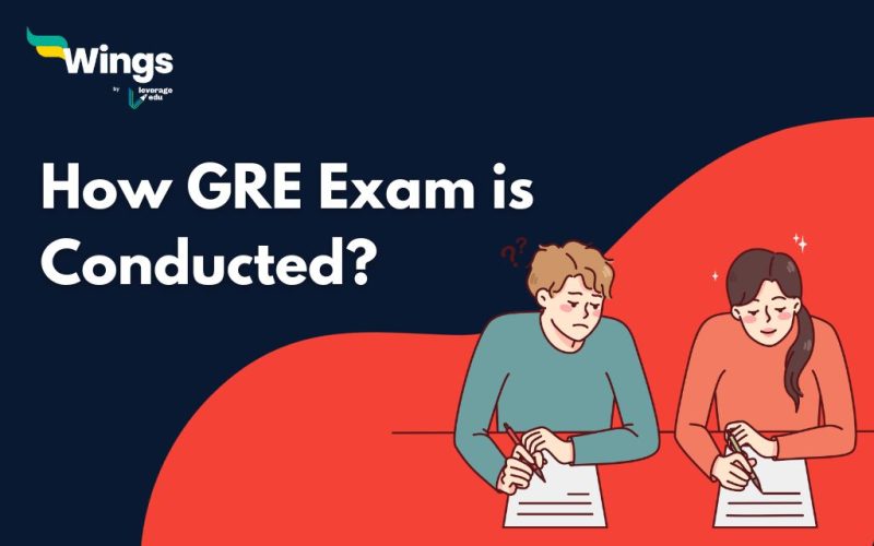 How GRE Exam is Conducted?